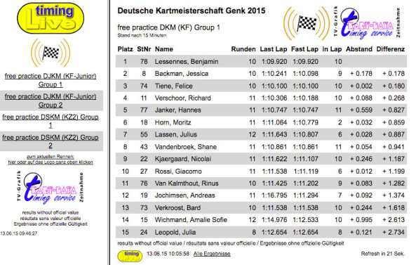 Championnat d’Allemagne et 24H du Mans à suivre en live