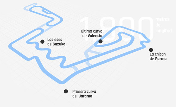 Le tour du circuit Alonso en Espagne en vidéo