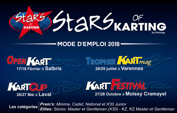 Open Kart à Salbris (Stars of Karting): Engagés et horaires