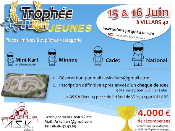 Grosse dotation au Trophée Kart Jeunes à Villars (15-16 juin)