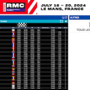 Suivez en live le RMCIT 2024 (Rotax Max Challenge International Trophy) au Mans