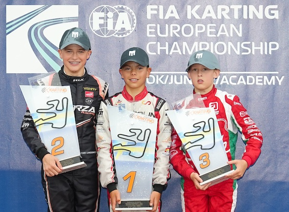 OK-Junior: Christian Costoya s’impose en Suède, Dries Van Langendonck Champion d’Europe