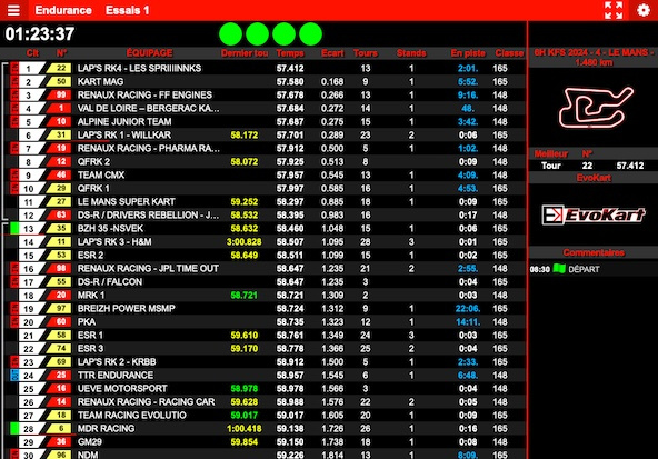 Suivez en live les 6H d’Endurance KFS 2024 au Mans